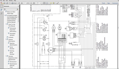 Product picture Yamaha generator diagnostics troubleshooting manual